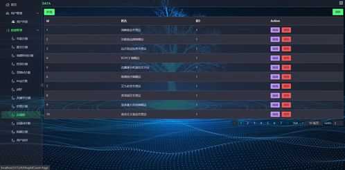 基于Django與大數據技術的農產品銷售系統設計與實現