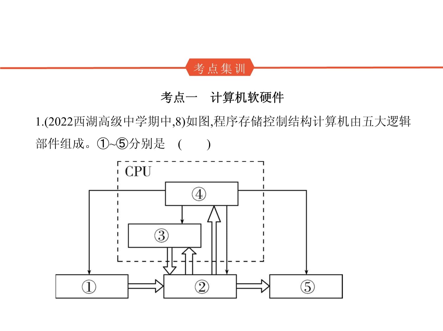 高中信息技術 (高考復習)專題六信息系統的支撐技術及搭建(習題部分)